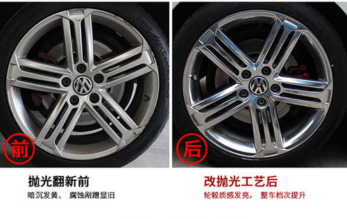 汽车轮毂价位多少