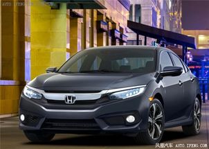 汽车思域价格多少 汽车思域价格多少