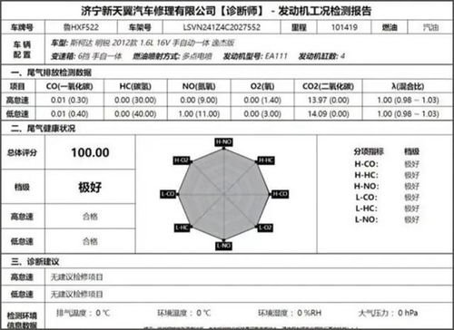 汽车诊断师工资多少