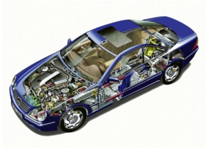更换汽车bcm费用多少 更换汽车bcm费用多少