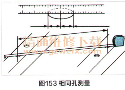 汽车直径大约多少厘米 汽车直径大约多少厘米