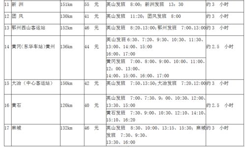 英山汽车套餐价格多少 英山汽车套餐价格多少