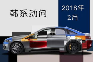 韩国汽车欧洲价格多少