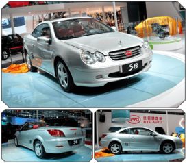 过去汽车便宜的多少