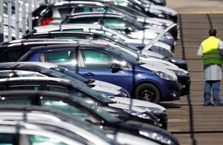 每年汽车销售多少辆车