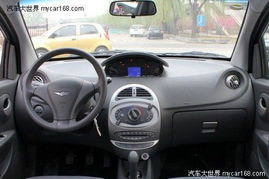 短途代步汽车油耗多少 短途代步汽车油耗多少