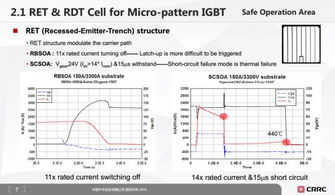 怎么估算汽车功率多少