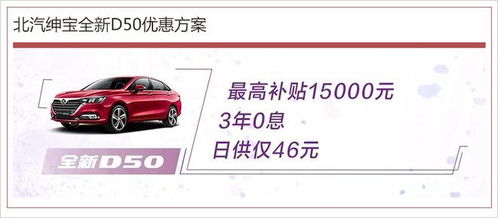 北京汽车分期补贴多少