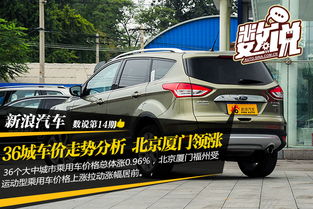 厦门汽车多少钱