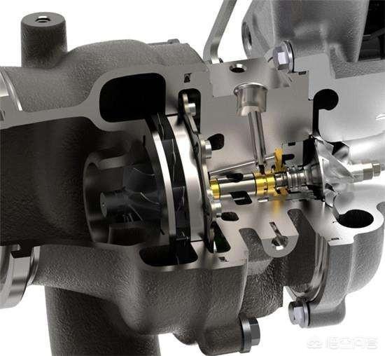 汽车涡轮的叶片多少 汽车涡轮的叶片多少