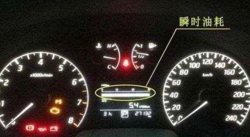 汽车安全码是多少