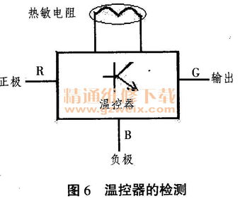 汽车制冷电阻多少正常