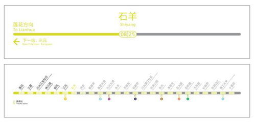 汽车代码有多少位