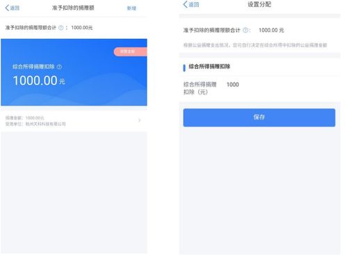 免税汽车能免多少税款