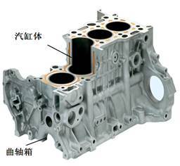 汽车气缸转多少做工