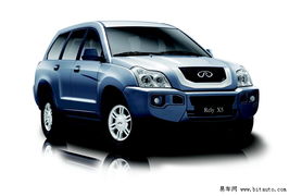 麒麟进口汽车首付多少