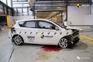 汽车碰撞大概多少能量