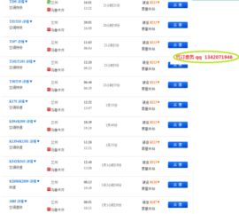 乌鲁木齐汽车月销量多少