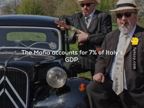 意大利汽车占gdp多少