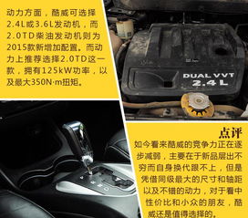 汽车中排通道尺寸多少