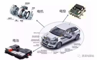 汽车静态放电多少电流