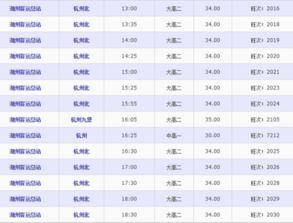 湖州汽车专业学费多少