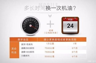 汽车保养期限多少公里