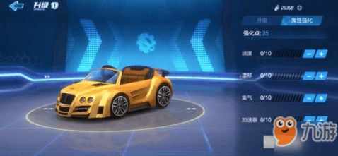 汽车卡丁车多少钱