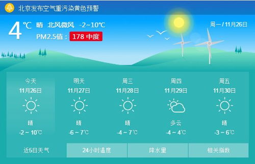 汽车摇号多少比率 汽车摇号多少比率