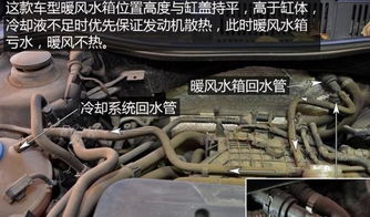 汽车暖气最高多少尺寸