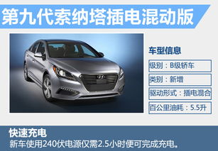 混动汽车多少伏