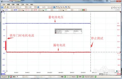 汽车电流多少属于漏电