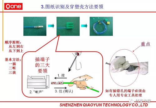 汽车线束税负多少