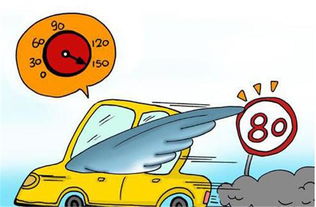 生产汽车耗能多少正常