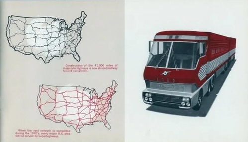 大型汽车尺寸是多少