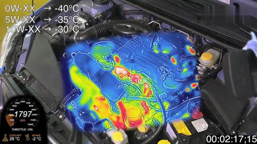 汽车引擎温度多少最好 汽车引擎温度多少最好