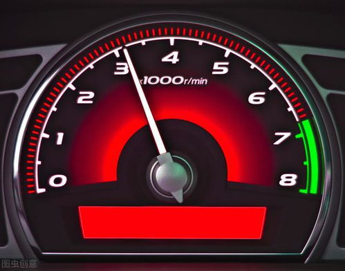 汽车东北温度多少正常