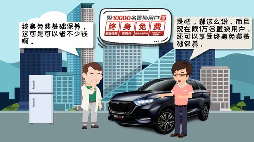 汽车终身保修费用多少 汽车终身保修费用多少