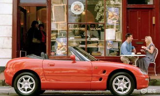 汽车ftt多少算优秀