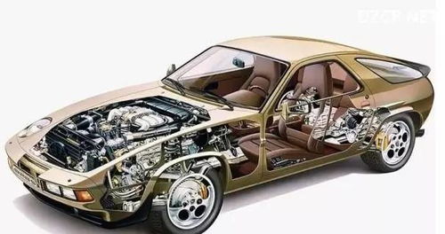 汽车车机要多少内存