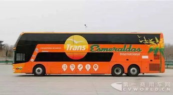 厄瓜多尔有多少辆汽车 厄瓜多尔有多少辆汽车