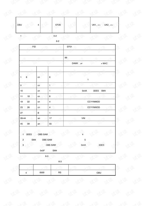 洋县汽车装潢多少家