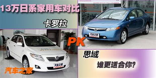 日本有多少家用汽车 日本有多少家用汽车