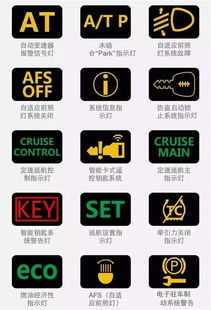 汽车故障码有多少