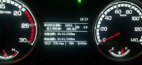 汽车质保油耗多少正常 汽车质保油耗多少正常