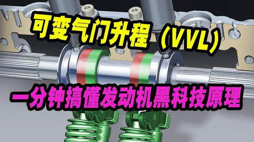 汽车气门材料硬度多少