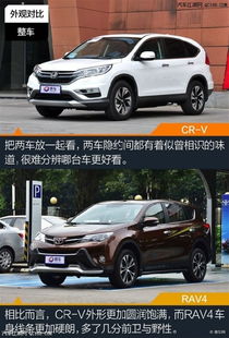 丰田汽车crv报价多少