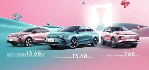 几何汽车能优惠多少 几何汽车能优惠多少