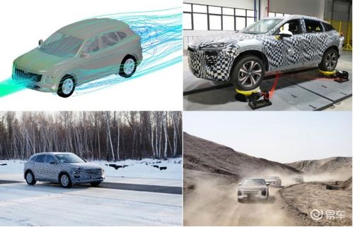 汽车共有多少种车型