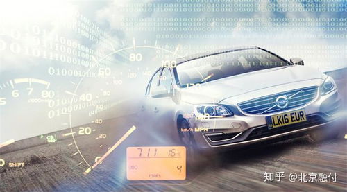 汽车大本能贷款多少